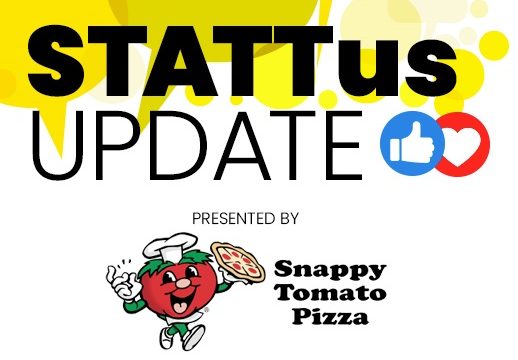 Stattusupdate Snappytomato Small